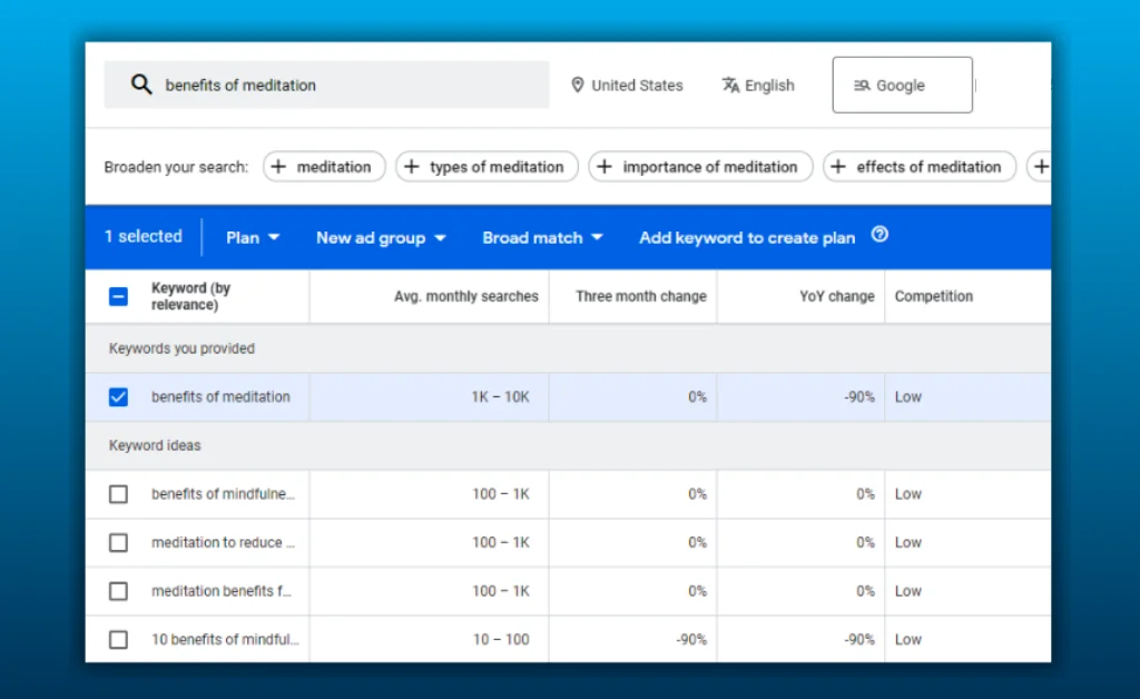 Google Keyword Planner Example