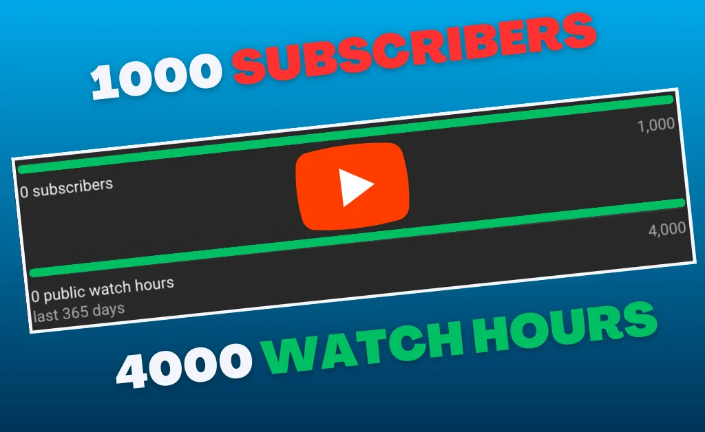 HOW TO GET 1K SUBS & 4K WATCH HRS on YouTube