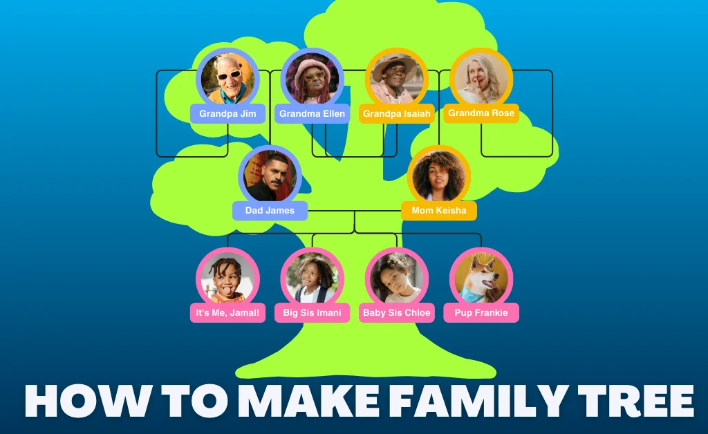 HOW TO MAKE A FAMILY TREE DIAGRAM