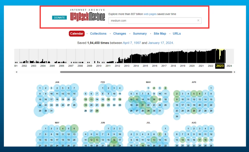 Research Actual Domain History